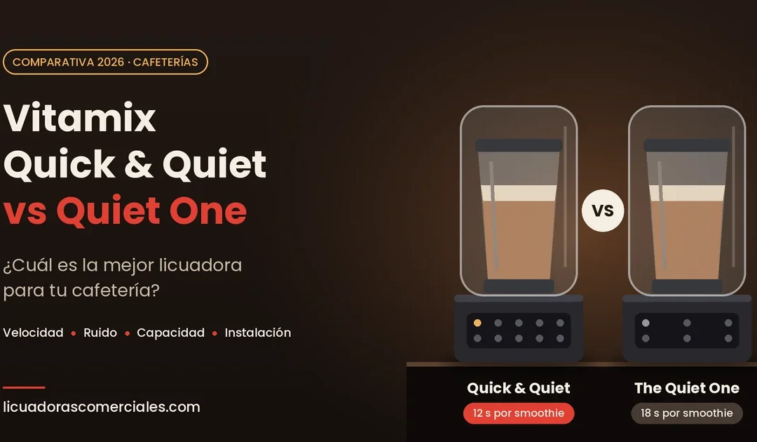 Comparativa de las licuadoras silenciosas Vitamix Quick & Quiet y The Quiet One para cafeterías, con tiempos de 12 y 18 segundos por smoothie